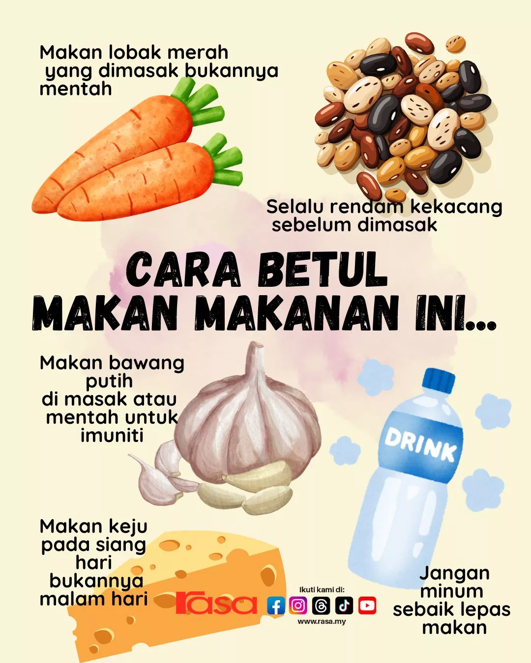Cara Betul Makan Makanan. Panduan Sihat Yang Ramai Tak Tahu!