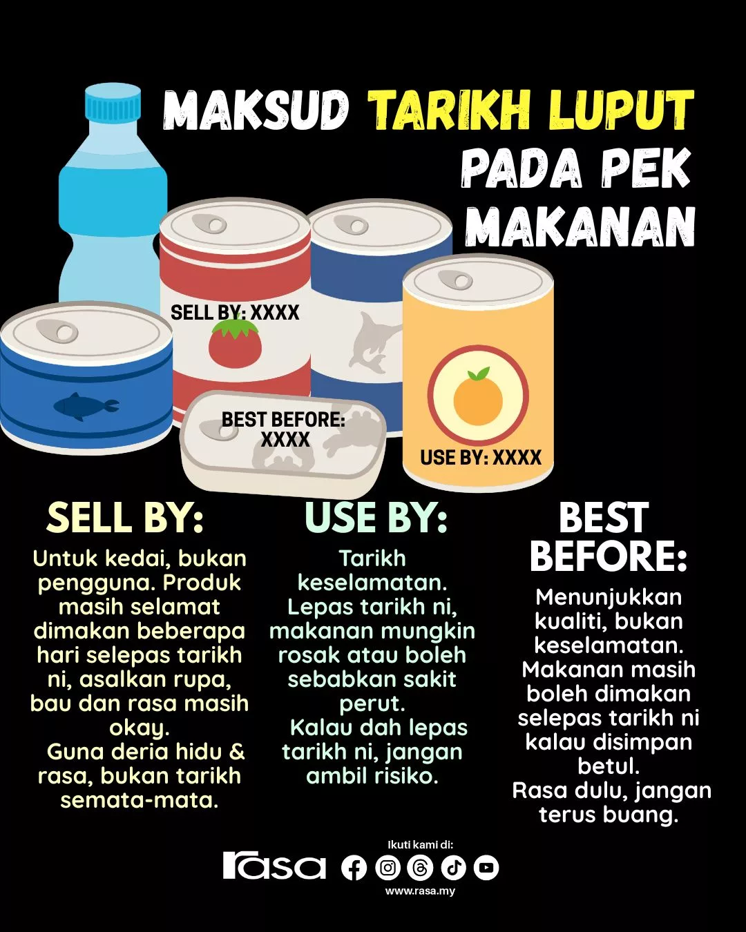 Faham Betul Maksud Tarikh Luput Pada Makanan. Jangan Buang, Elak Pembaziran & Risiko Kesihatan! 9 Faham Betul Maksud Tarikh Luput Pada Makanan. Jangan Buang, Elak Pembaziran & Risiko Kesihatan!