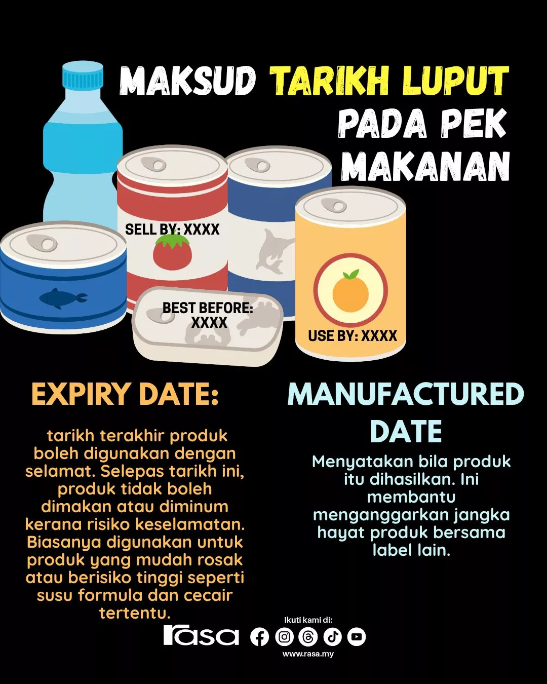 Faham Betul Maksud Tarikh Luput Pada Makanan. Jangan Buang, Elak Pembaziran & Risiko Kesihatan!