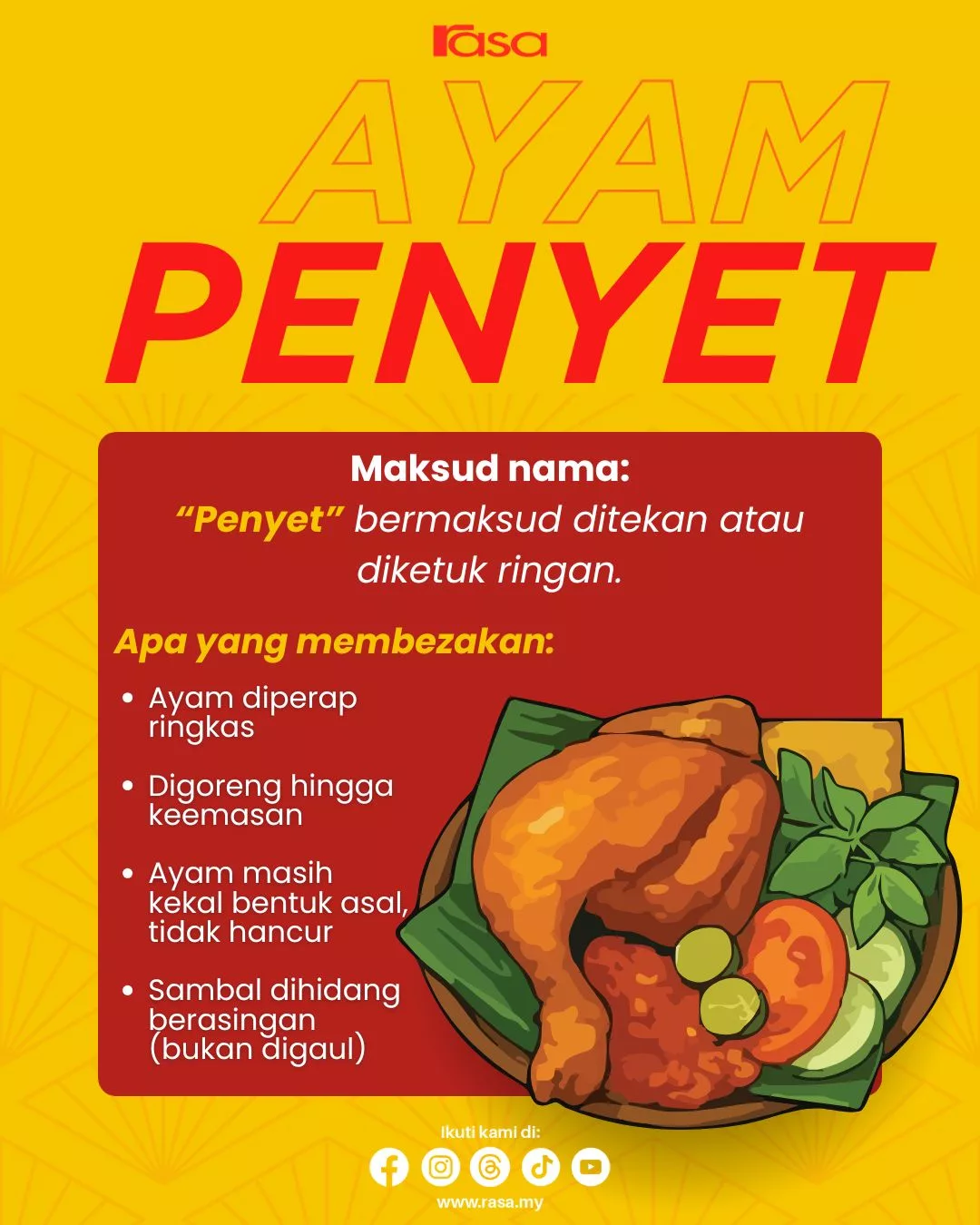 Perbezaan Ayam Gepuk Ayam Geprek Ayam Penyet: Panduan Lengkap & Menarik Untuk Peminat Makanan