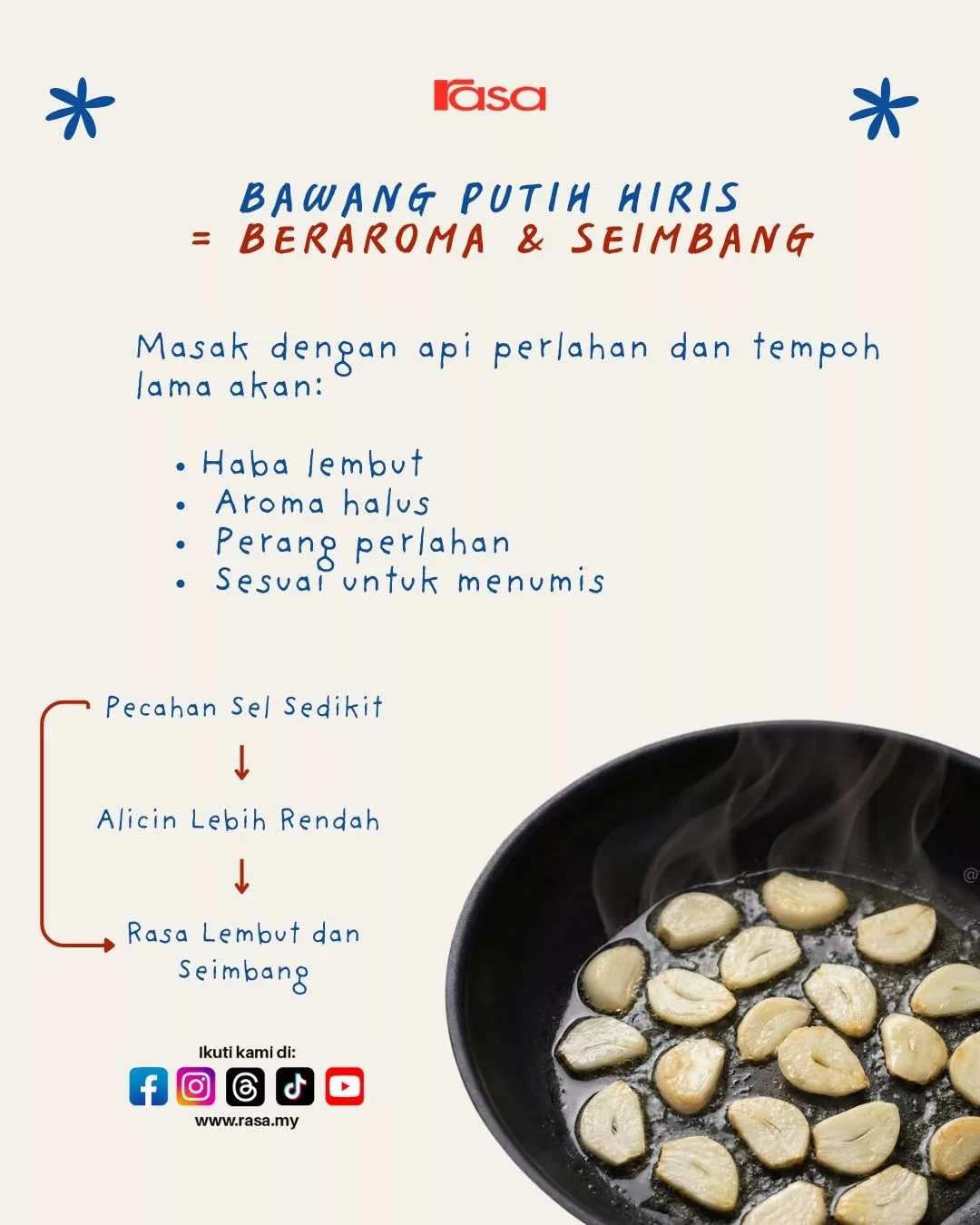 Cara Potong Bawang Putih: Rahsia Hebat Yang Mengubah Rasa Masakan Anda