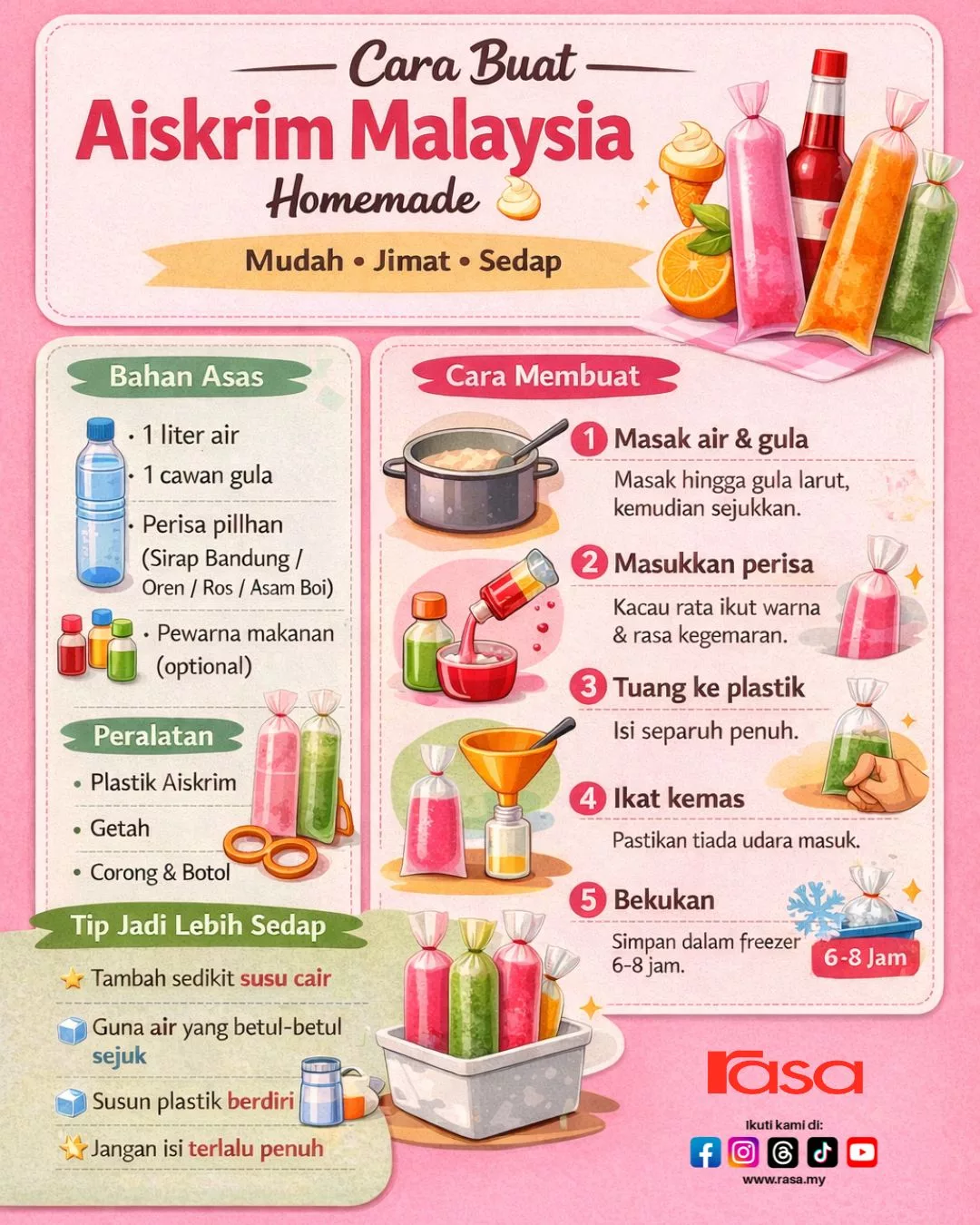 Aiskrim Malaysia Nostalgia: Cara Buat & Tip Sukses Yang Sedap dan Menggoda 6 Aiskrim Malaysia Nostalgia: Cara Buat & Tip Sukses Yang Sedap dan Menggoda