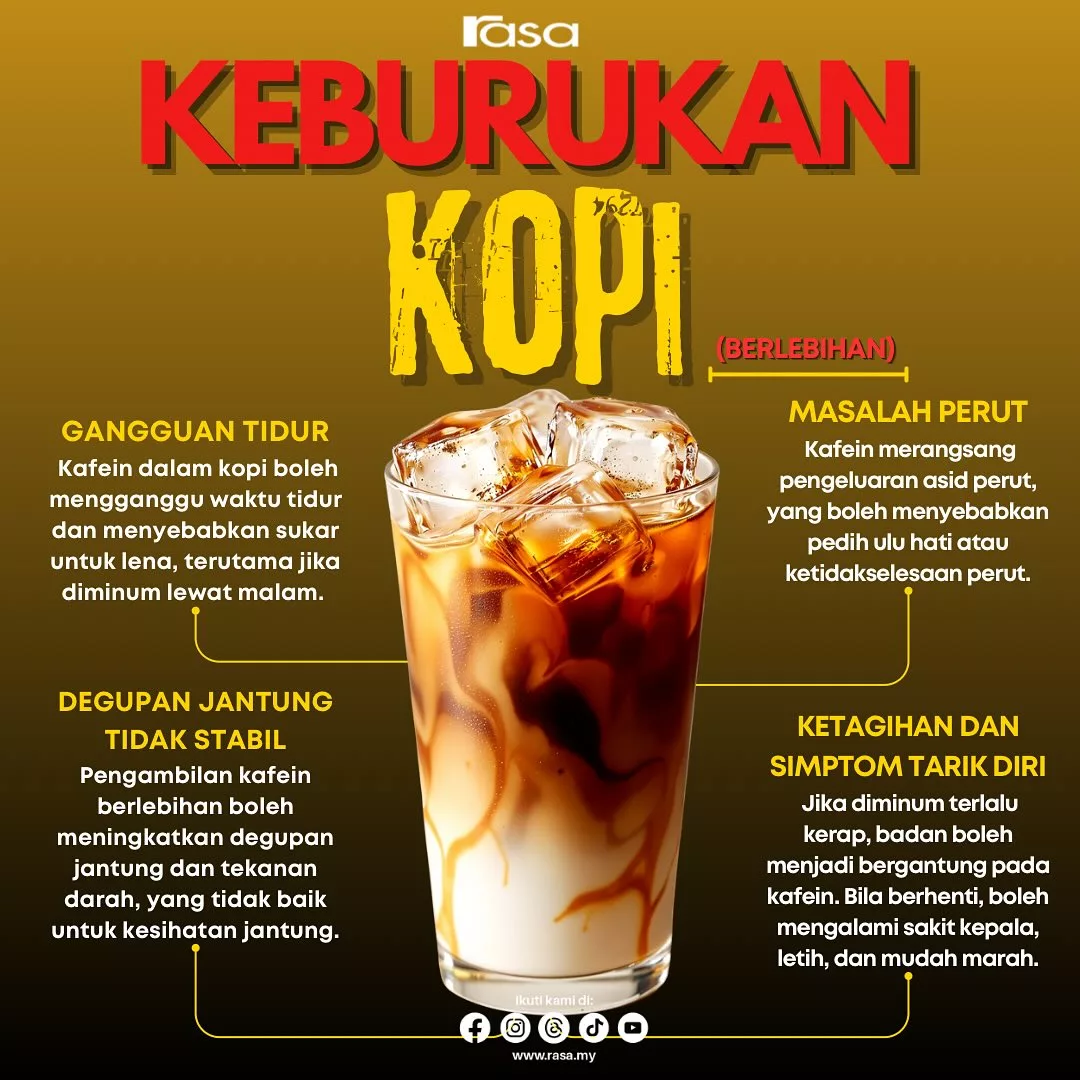 Keburukan Kopi: Fakta Mengejutkan Yang Ramai Tak Sedar Tentang Minuman Pagi Ini 6 Keburukan Kopi: Fakta Mengejutkan Yang Ramai Tak Sedar Tentang Minuman Pagi Ini
